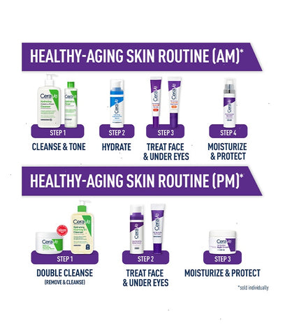 Skin Renewing Retinol Serum