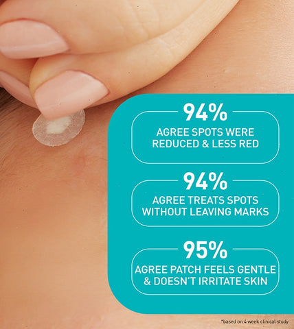 Blemish Barrier Patches