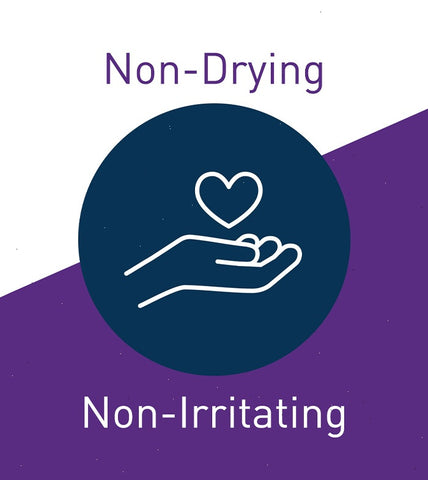 Skin Renewing Retinol Serum