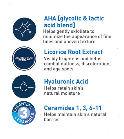 Skin Renewing Nightly Exfoliating Treatment